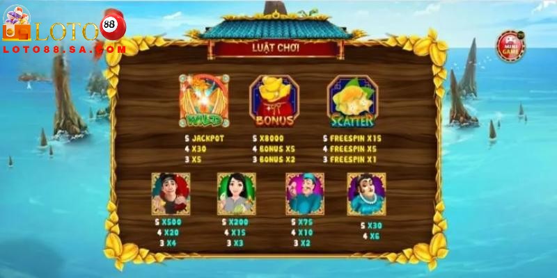 Nên chọn vòng quay may mắn khi tham gia game